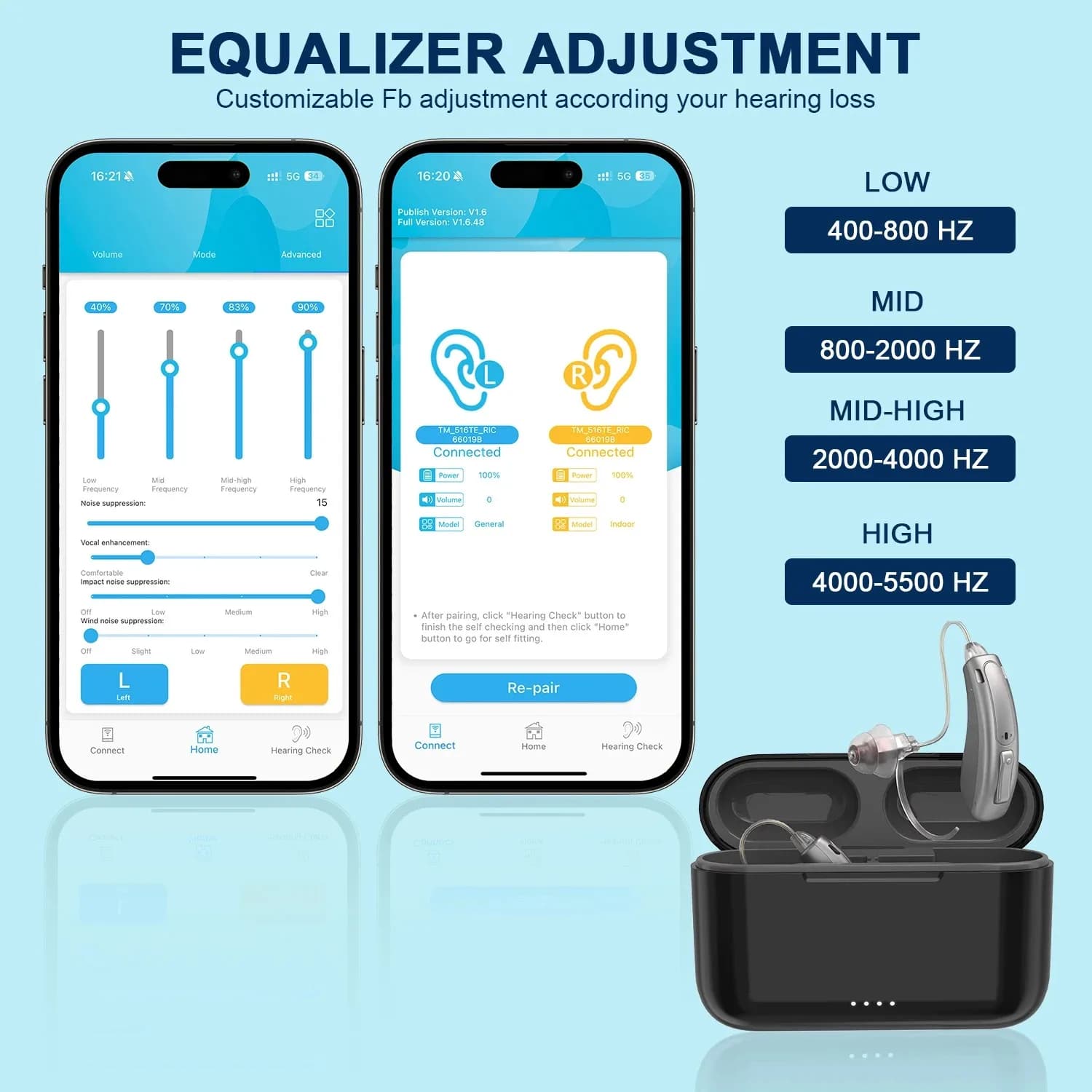16 Channel Bluetooth Hearing Aids Rechargeable Digital BTE Hearing Aid Noise Cancelling for Seniors Adults
