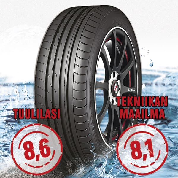 Nankang Sportnex AS-2+ TM- ja Tuulilasi-testimenestys 265/35-19
