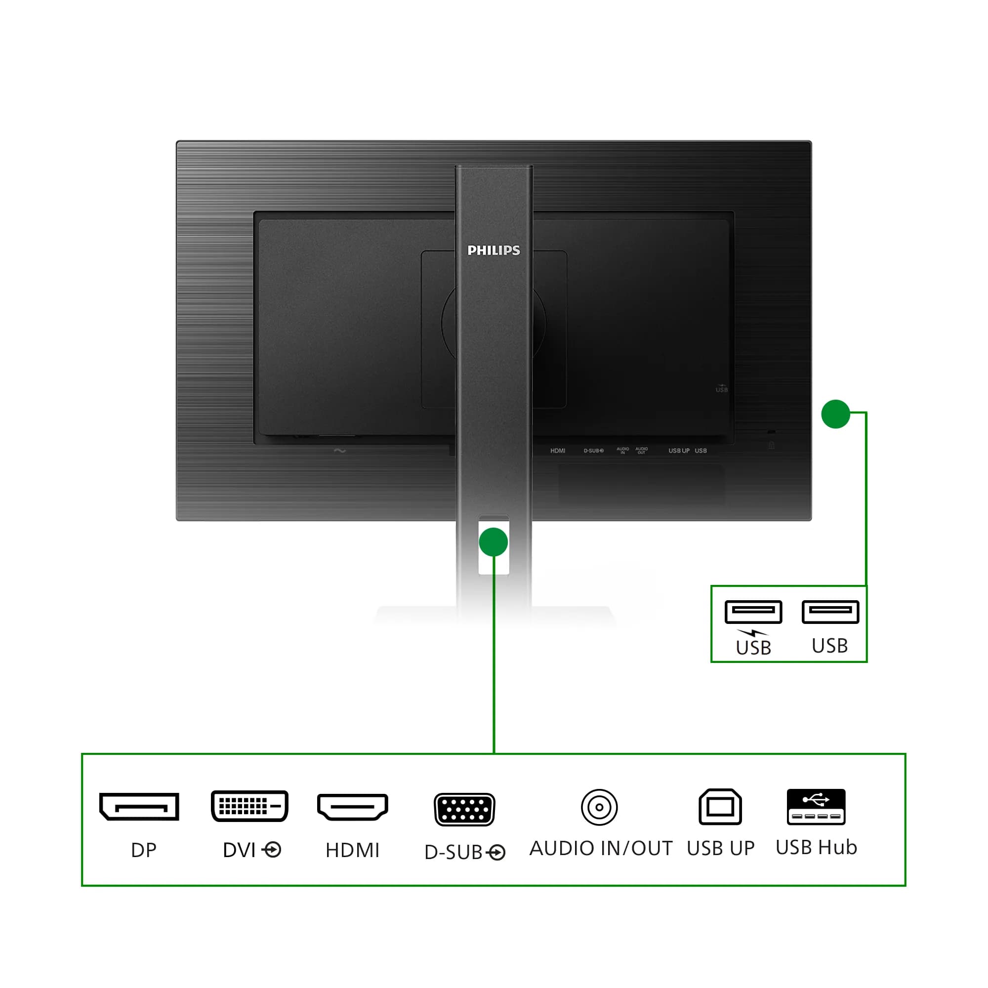 Philips 242B1G/00 23.8" Full HD, IPS -näyttö, USB hub view 2