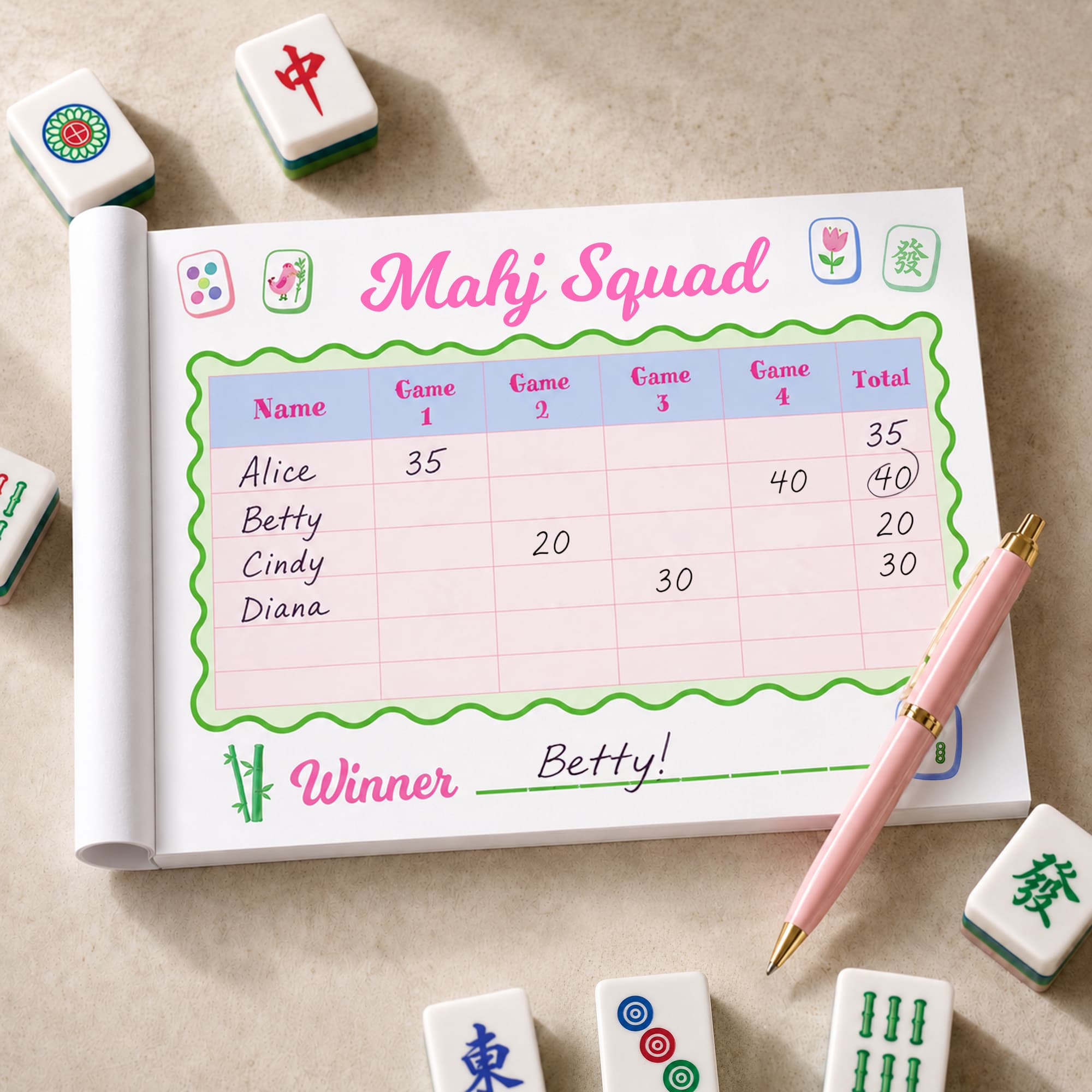 Henkilökohtainen akvarellimaalattu bambu-aiheinen mahjong-pistekorttimuistikirja, jossa on tekstiä – mahjong-peli-illan syntymäpäivälahja