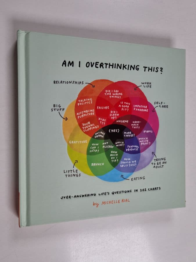 Michelle Rial : Am I Overthinking This? - Over-answering life's questions in 101 charts (Humor Books, Self Help Books, Books About Adulthood)