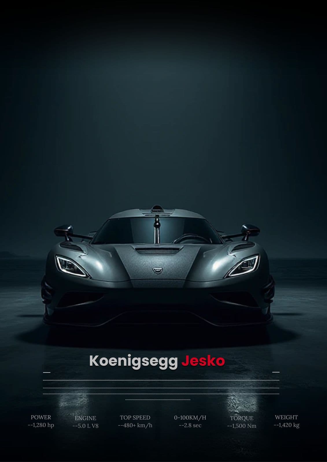 Poster - Koenigsegg Jesko