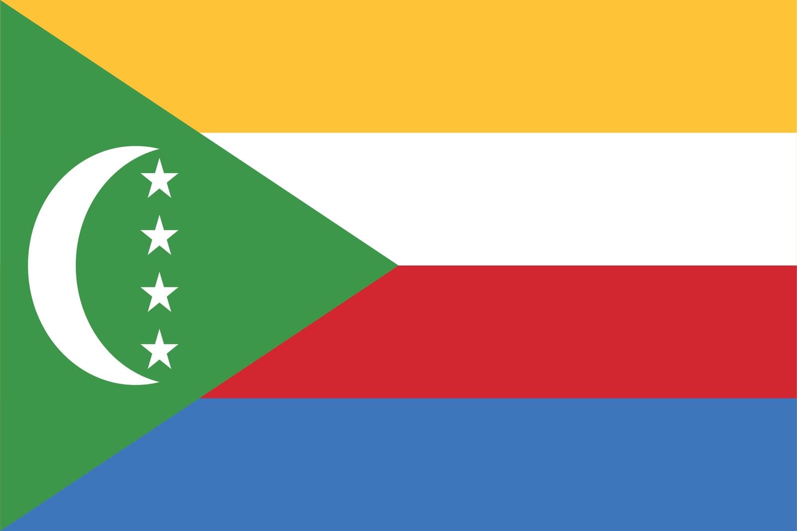 Comoros Lippu - Tarra
