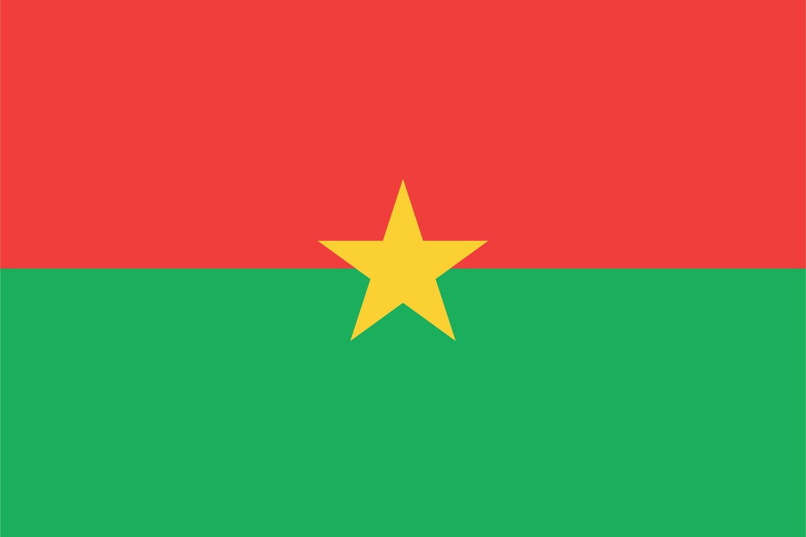 Burkina Faso -lippu - Tarra