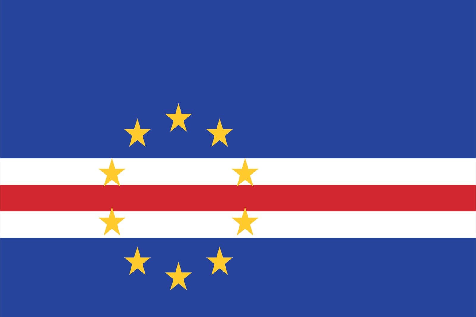 Kap Verde Lippu - Tarra