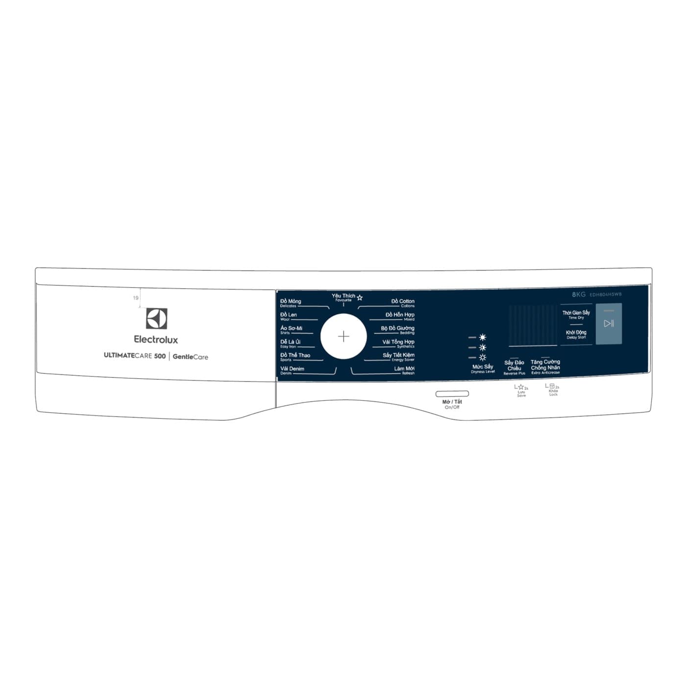 AEG konfiguroimaton elektroniikka, sarja, EDR16,Optiflow,A++B 140220108025