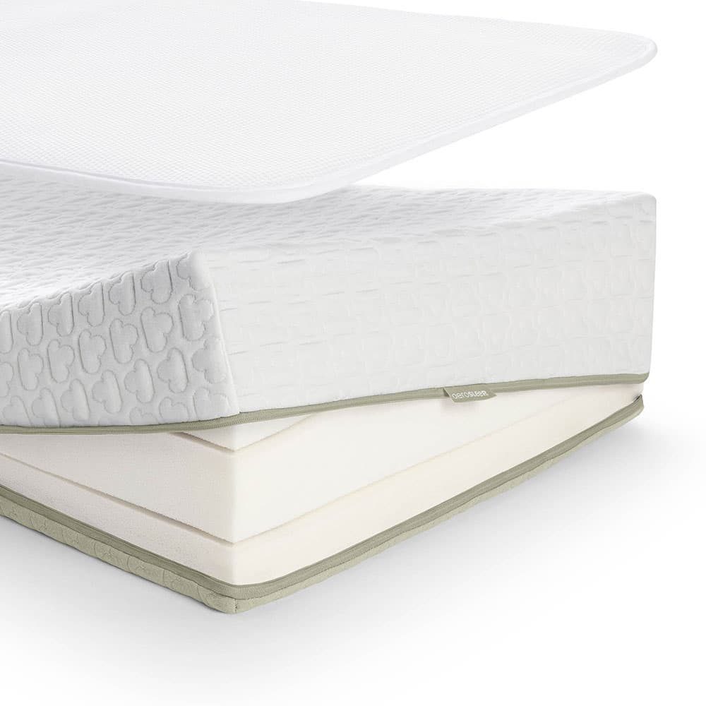 AeroSleep Ecolution Premium 2-in-1 patjasetti 70x140